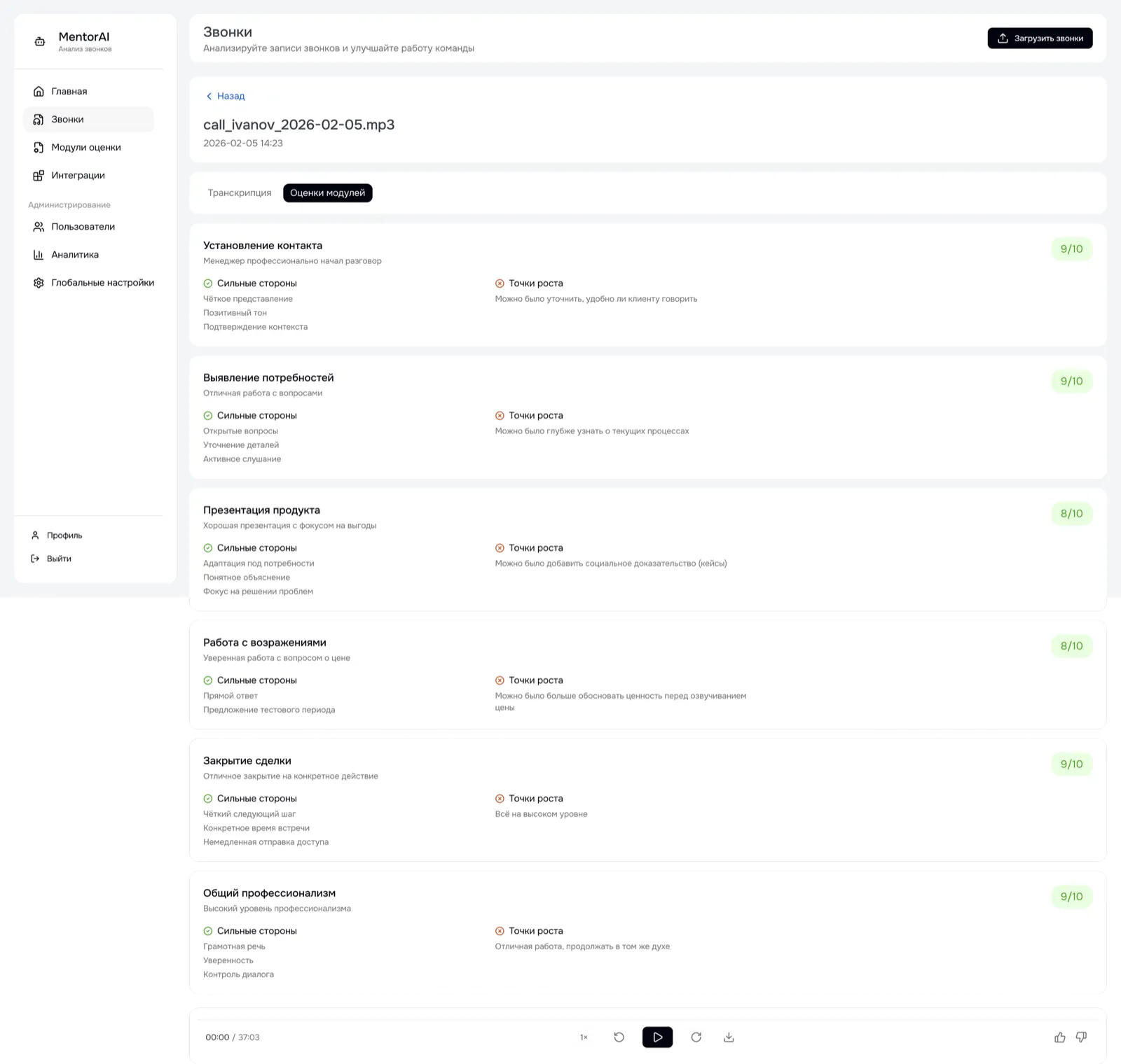 Call detail — full view with transcript and analysis