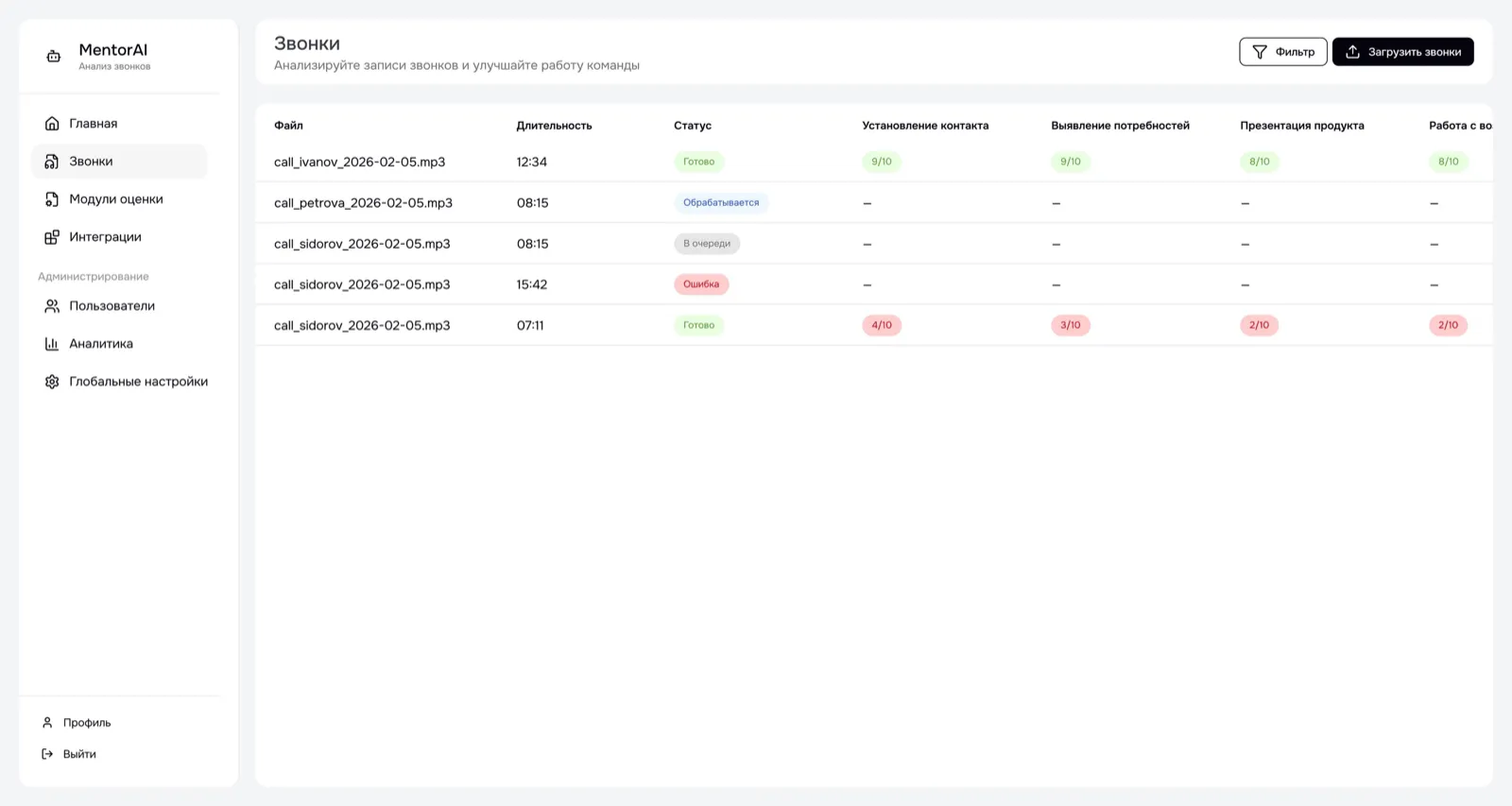 Calls list view