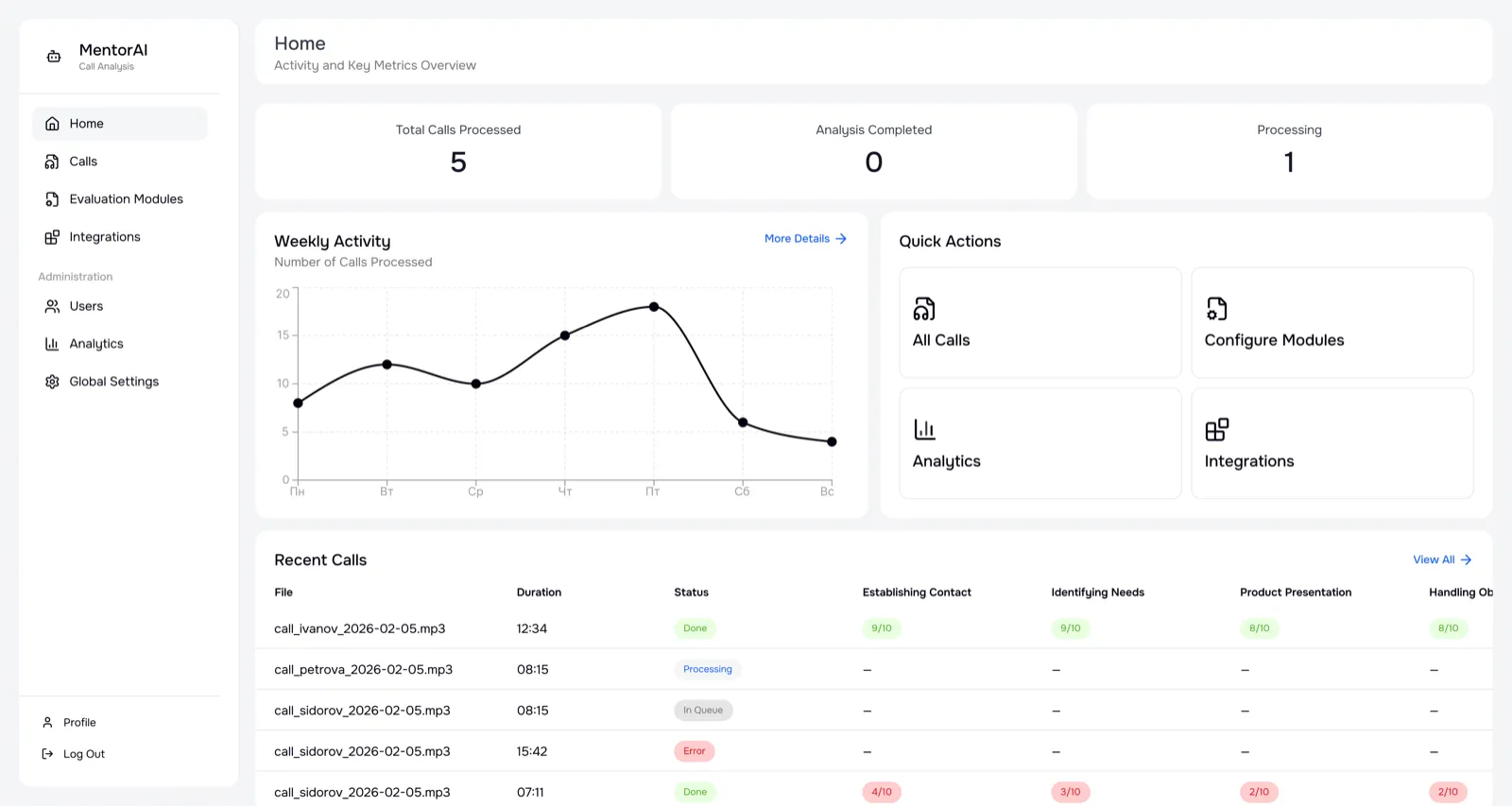 MentorAI — preview